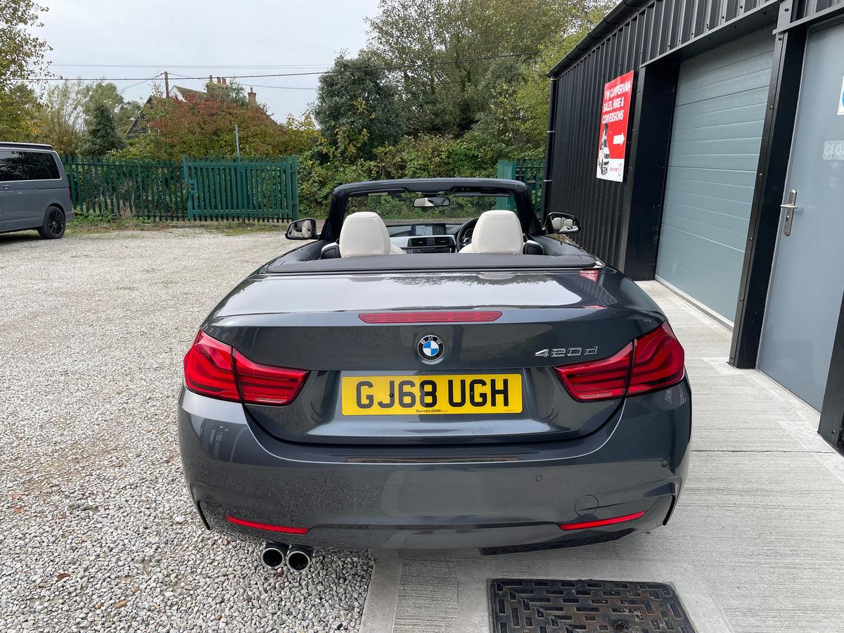420d M Sport Convertible 2dr Diesel Auto